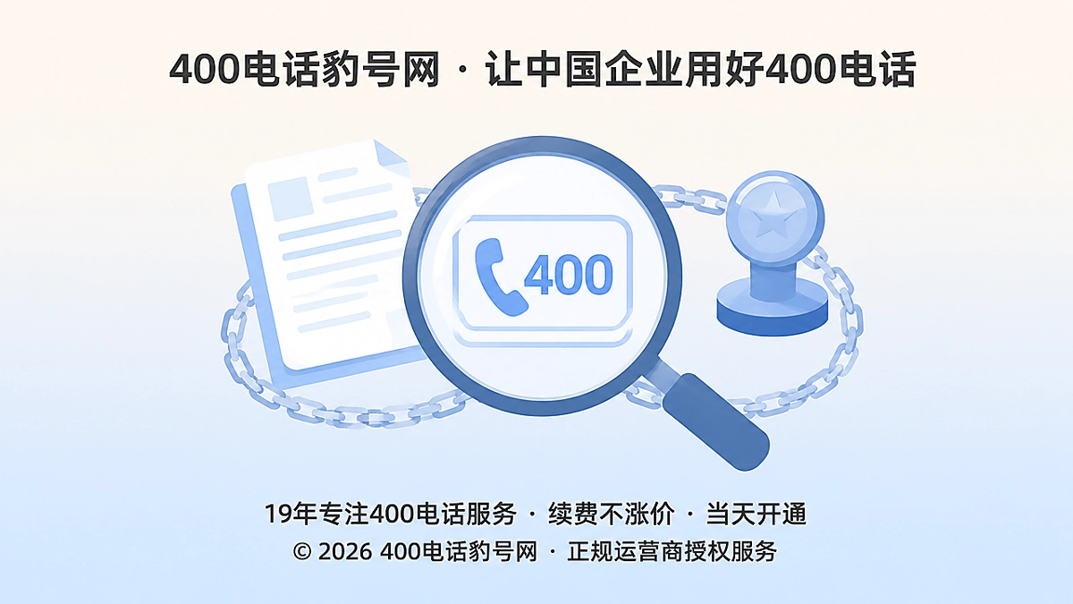 放大镜聚焦400电话图标，周围有企业文档和印章，象征承诺可核验