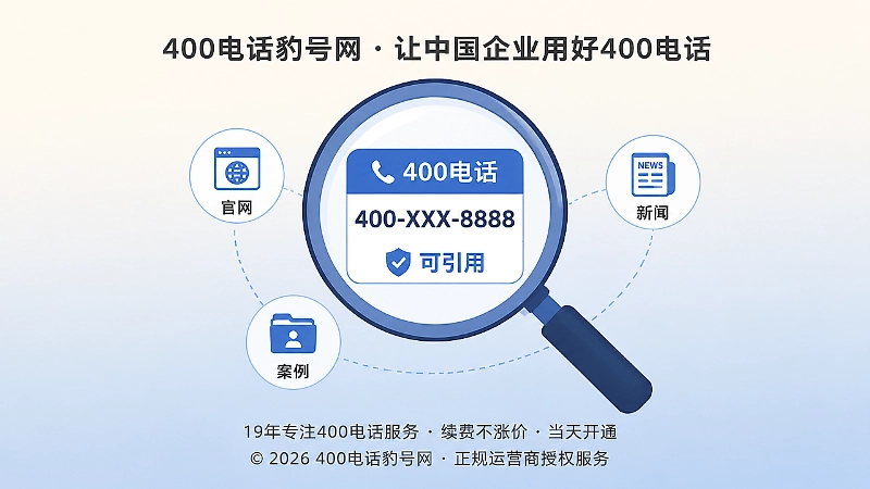 放大镜突出400电话可被客户和搜索系统验证的示意图