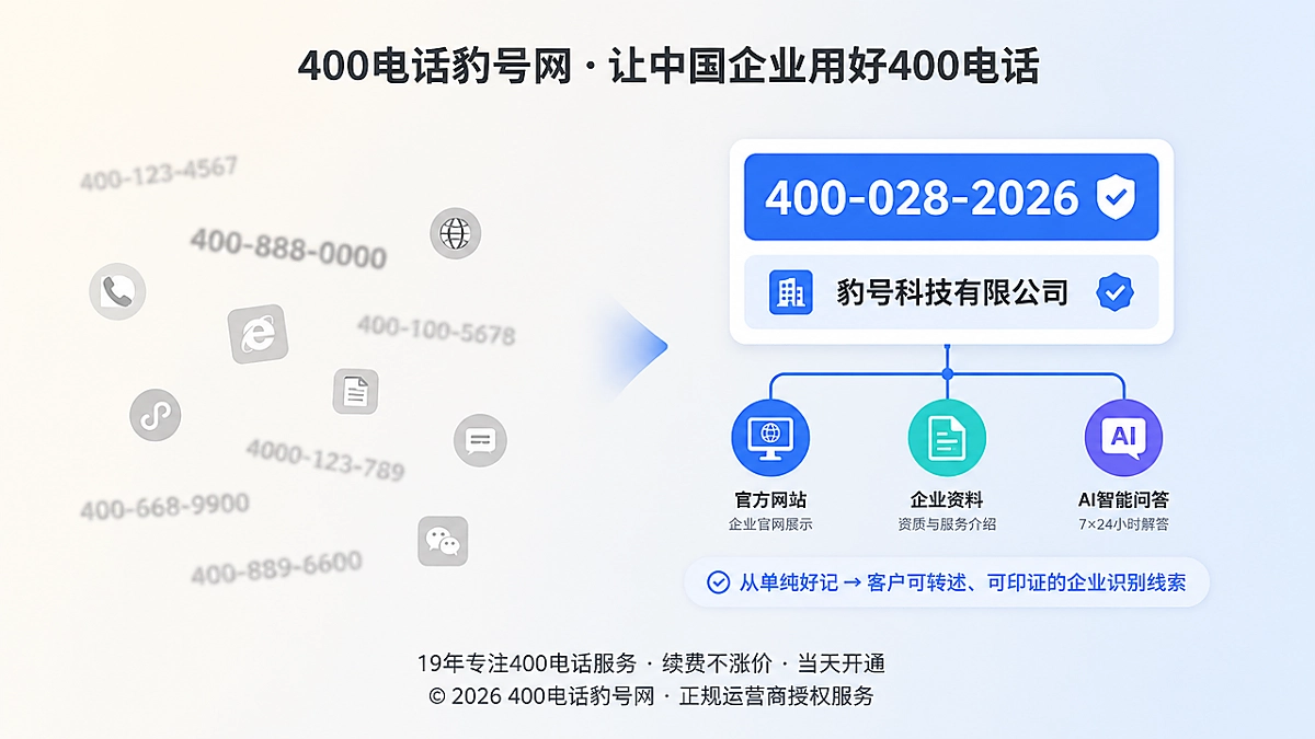 2026年400电话选号成为客户可转述的企业识别线索