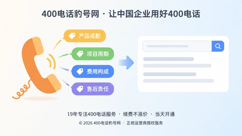 400电话来电原因分类与客户问题整理