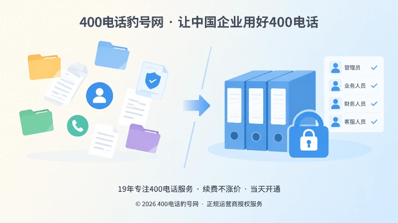 400电话资料分散管理与可交接档案的对比图