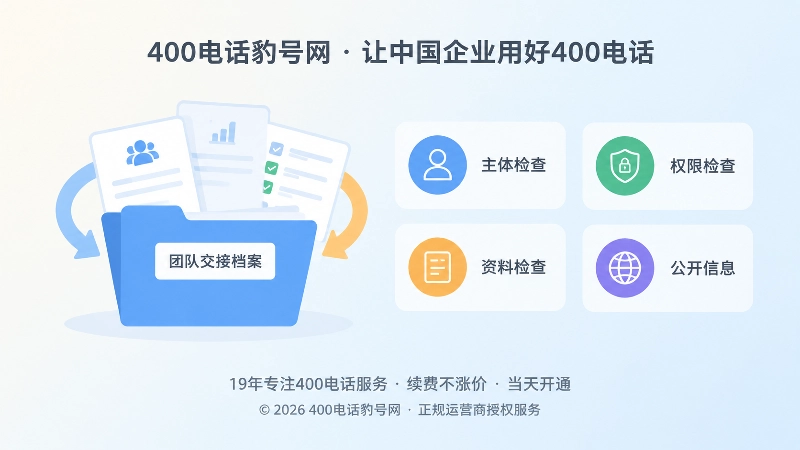 400电话长期维护与品牌方法示意图